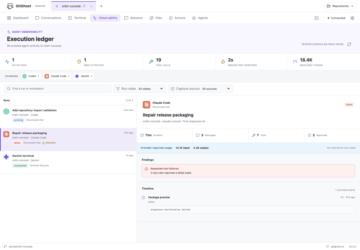 GitGhost Desktop Execution Ledger with agent runs, findings, usage, and timeline