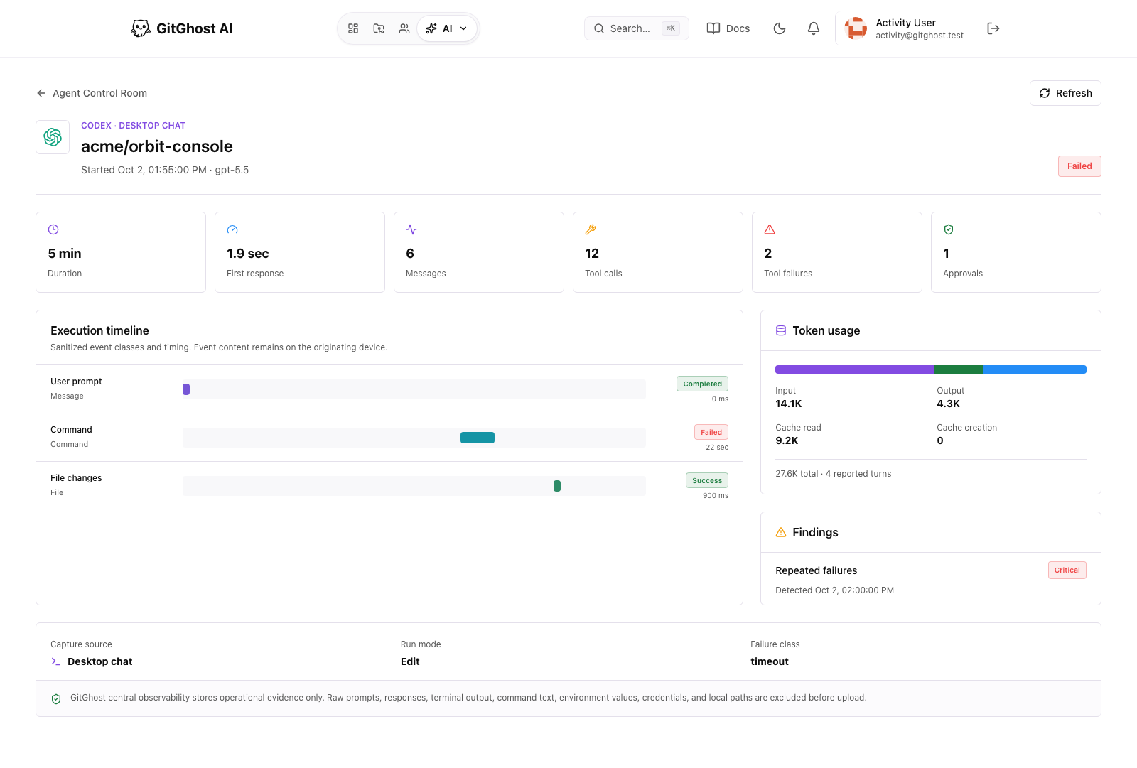 Sanitized run detail with metrics, event timeline, token use, and findings