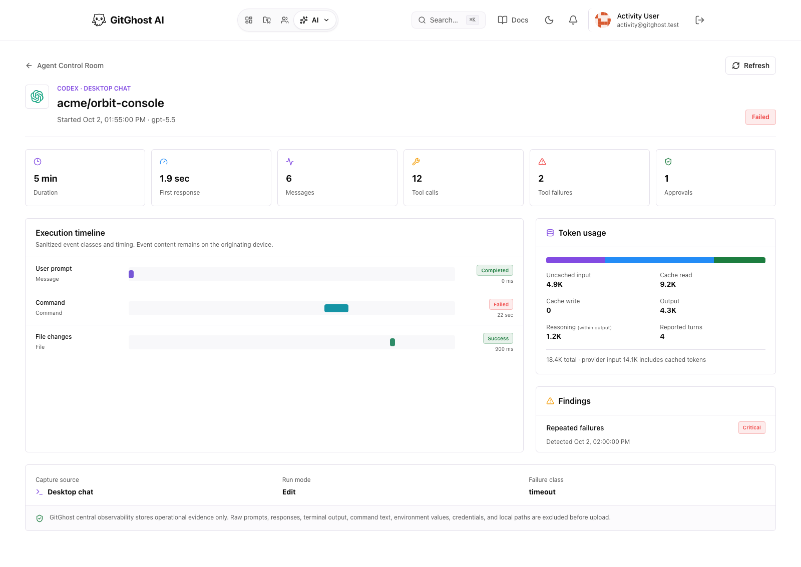 Sanitized run detail with metrics, event timeline, token use, and findings