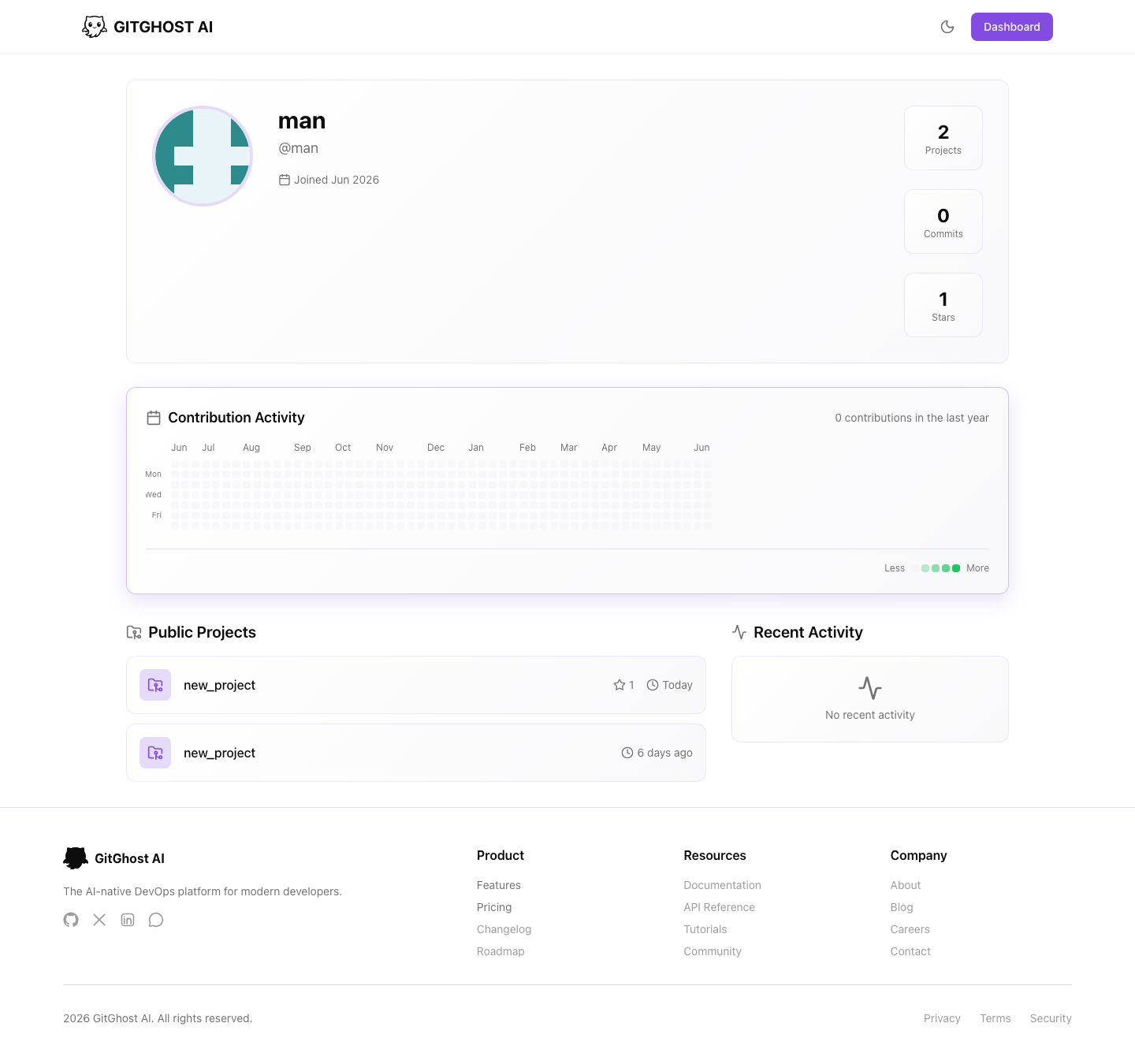 Gitghost AI public profile